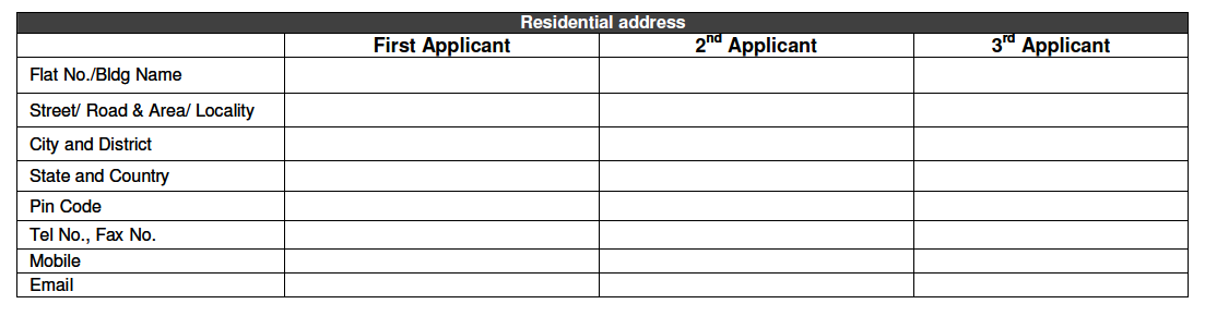 Residential Address in Bank of Baroda Account Opening Form