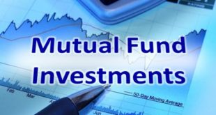 How to Invest in Mutual Funds in India