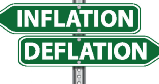 Inflation and Deflation - Definition, Occurrence and Control