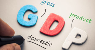 What is GDP and How it is Calculated